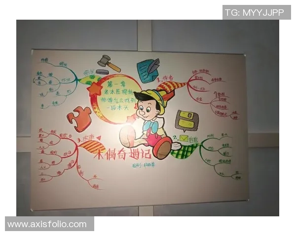 代怀博的成长之路与未来展望:探索新兴领域的无限可能性 代怀博的成长之路与未来展望:探索新兴领域的无限可能性