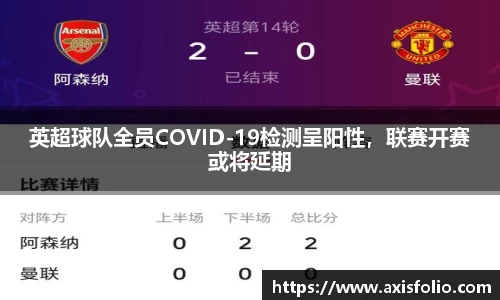 英超球队全员COVID-19检测呈阳性，联赛开赛或将延期