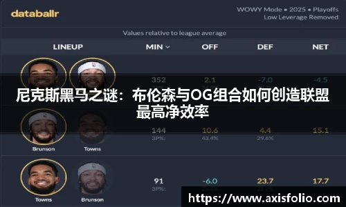 尼克斯黑马之谜：布伦森与OG组合如何创造联盟最高净效率
